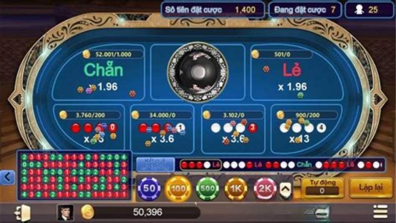 Xóc Đĩa Kubet - Cách Chơi Xóc Đĩa Cầu 1-2 Ít Người Biết Đến
